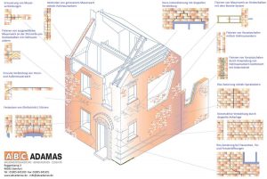 Adamas